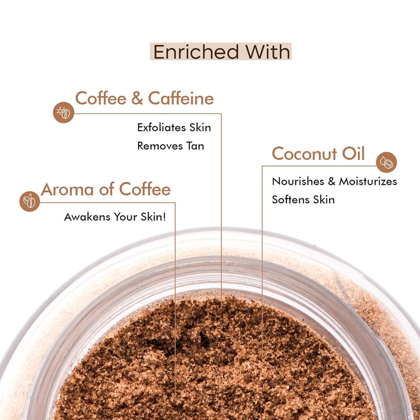 Wander Beauty Coffee Body Scrub