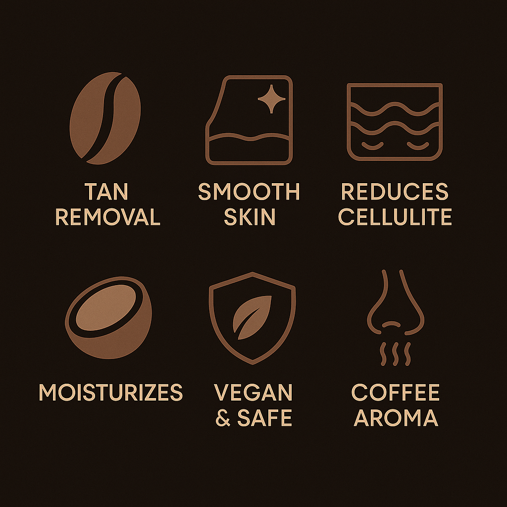 Wander Beauty Coffee Body Scrub
